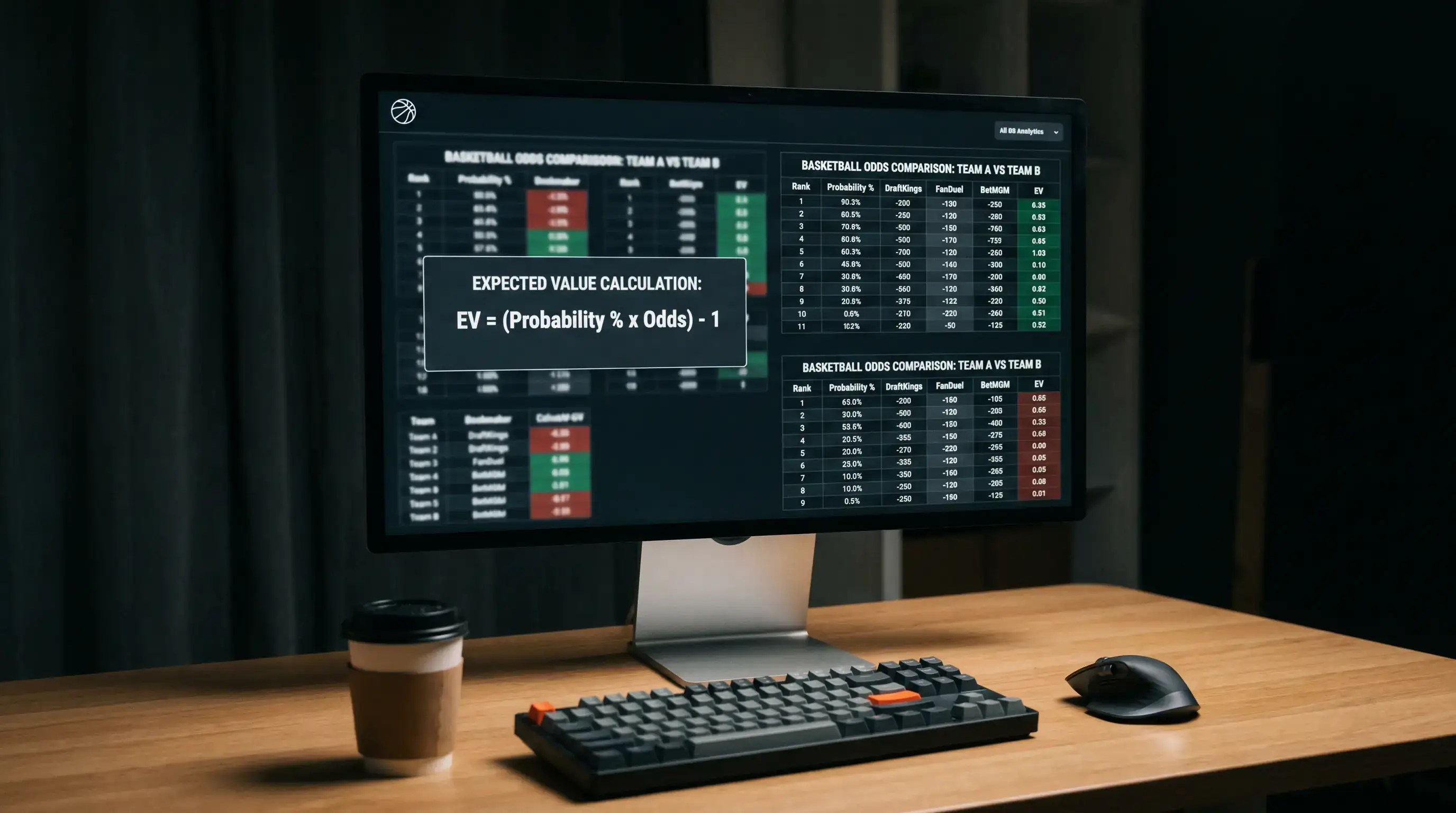 Value betting en baloncesto: identificar cuotas con valor | Apuestas Baloncesto